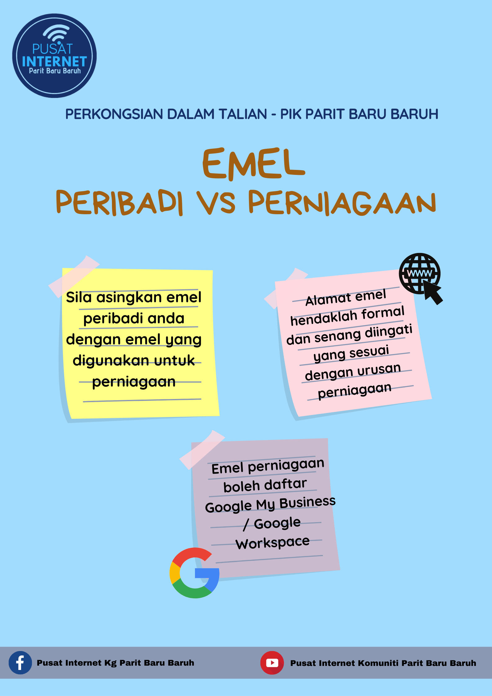 Perkongsian emel